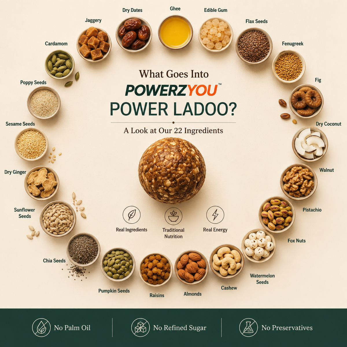 What Goes Into POWERZYOU Power Ladoo? A Look at Our 22 Ingredients