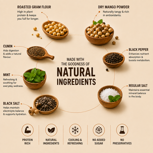 POWERZYOU SATTU PROTEIN